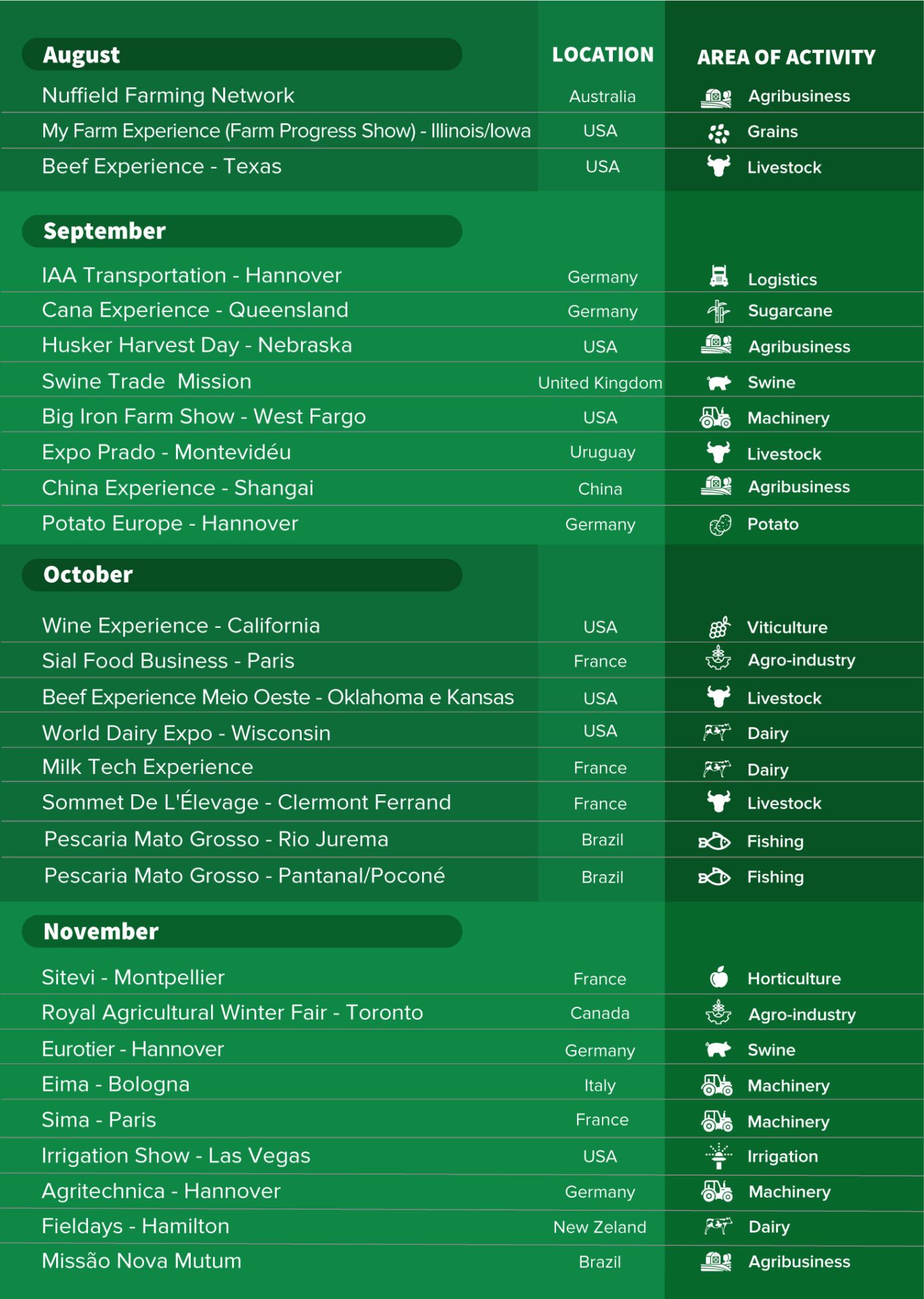 calendario2